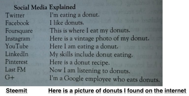 donuts analogy.jpg