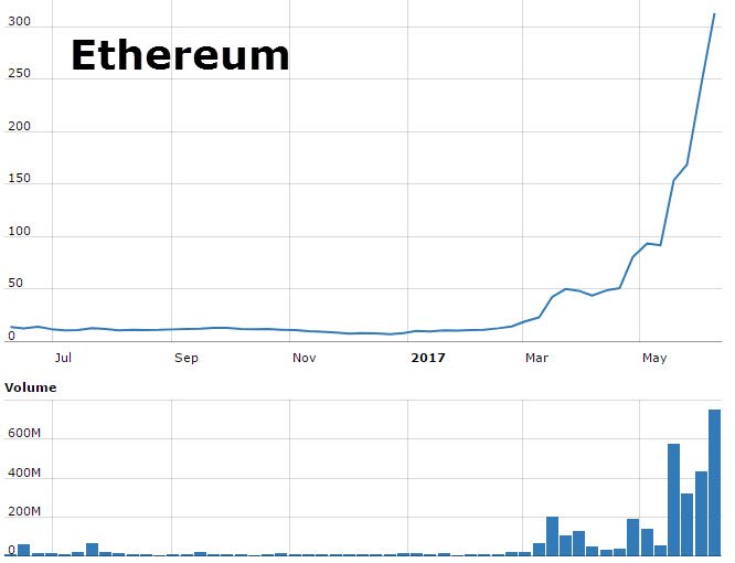 Eth.jpg