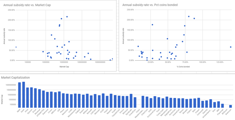 masternodes.png