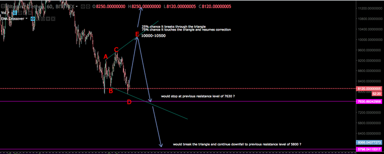 bitcoin_prediction.png