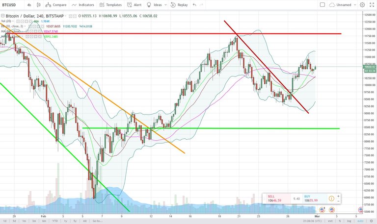 BTCUSD.jpg