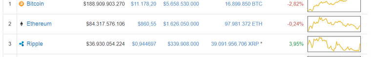 2018-03-04-21-40-coinmarketcap.com.png