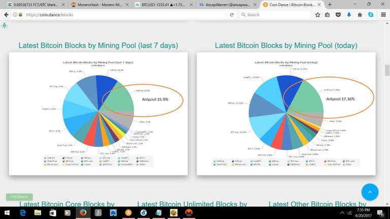 mining pools.jpg