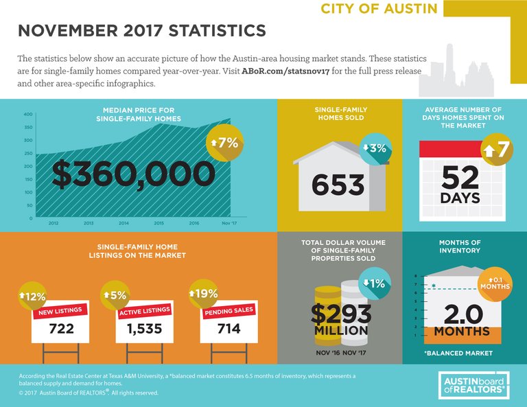 nov2017_cityofaustin.jpg