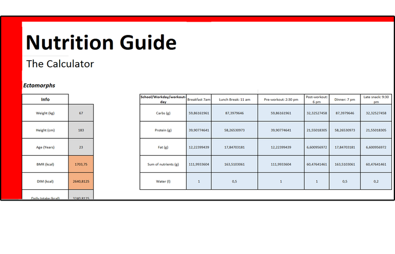 Nutrition guide.png