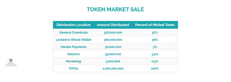 market ishook.png