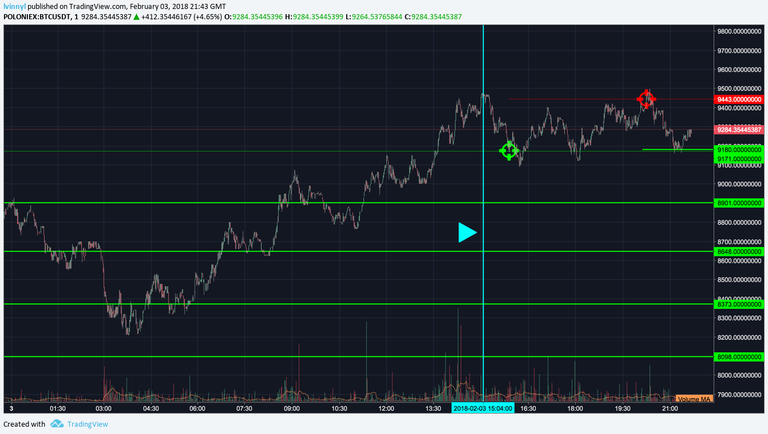 btcusdt-poloniex-03.png