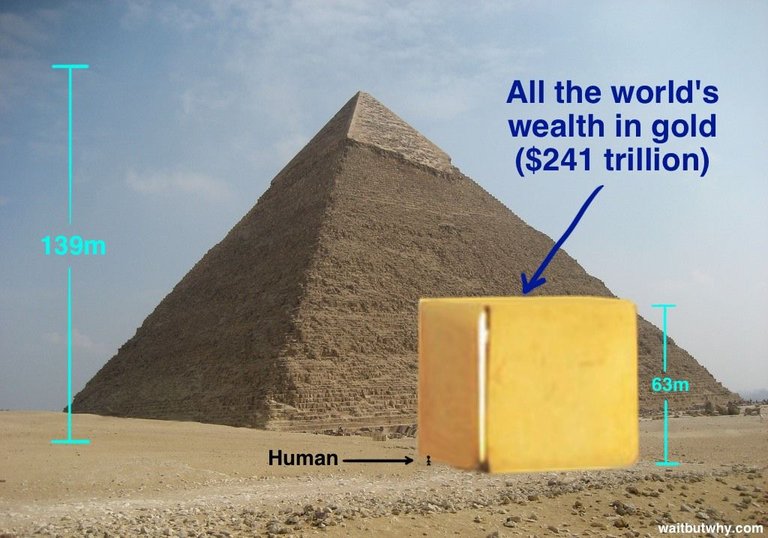 big-cube-pyramid gold.jpg