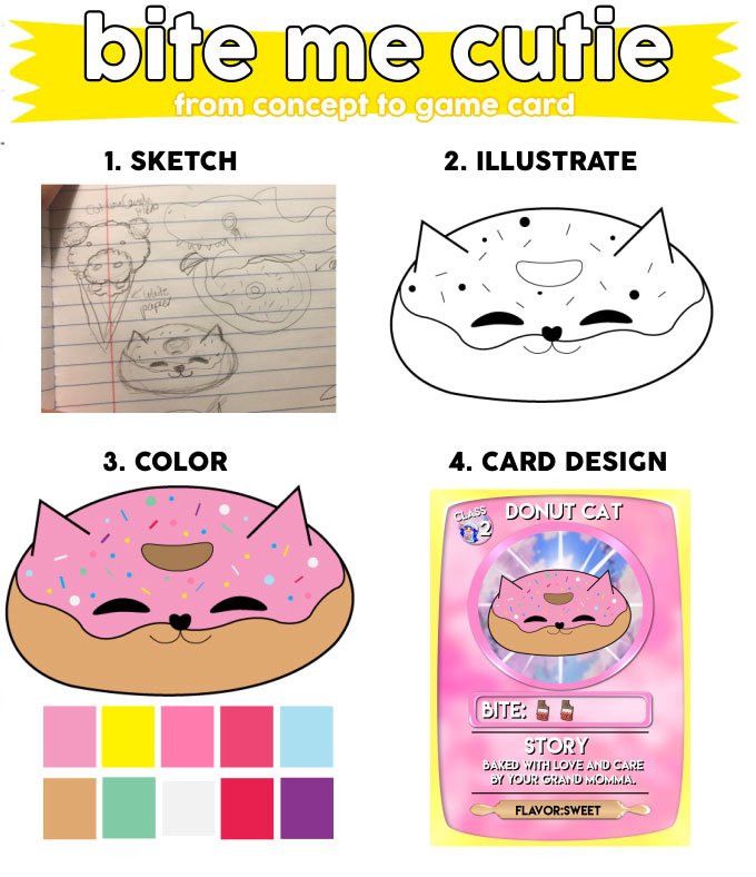 bite me cutie concept to card.jpg