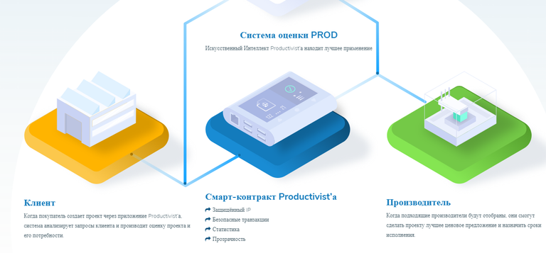 клиенты.png