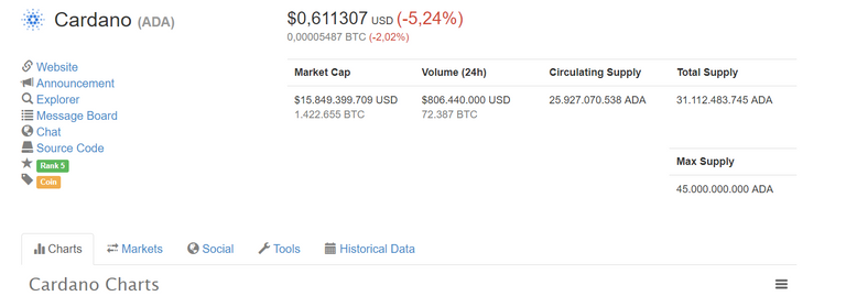 coinmarketcap.PNG