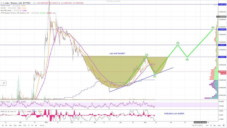 adabtc 12.5.2018.jpg