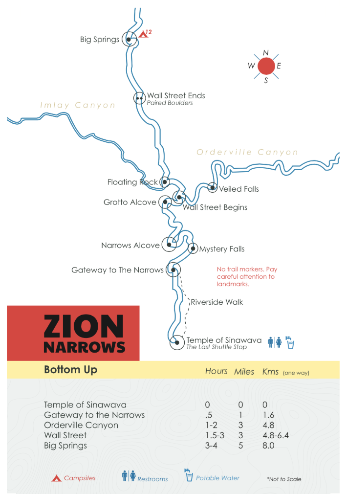 Zion-Narrows-Map-Bottom-Up.png