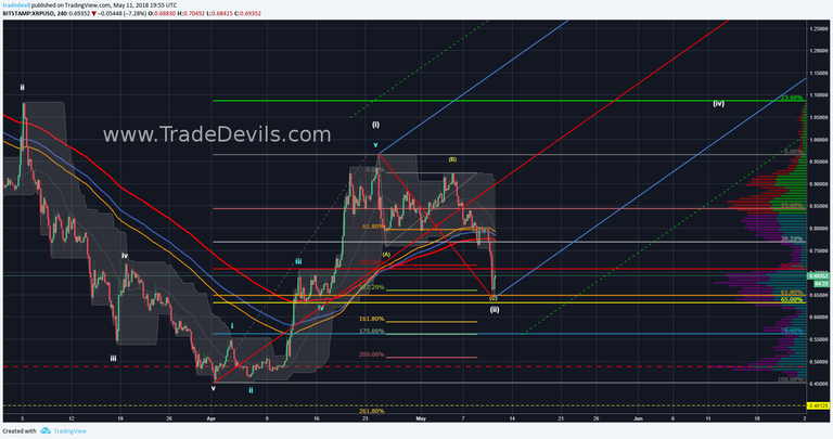 xrp_usd1.png