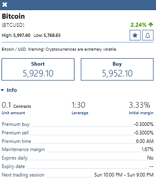 Bitcoin-CFD.png