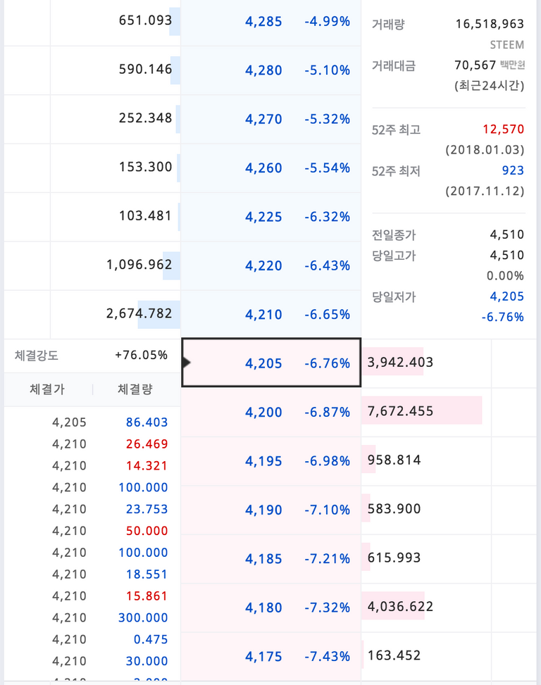 스크린샷 2018-04-27 오후 12.44.43.png