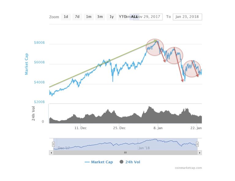 Chart-2.jpg