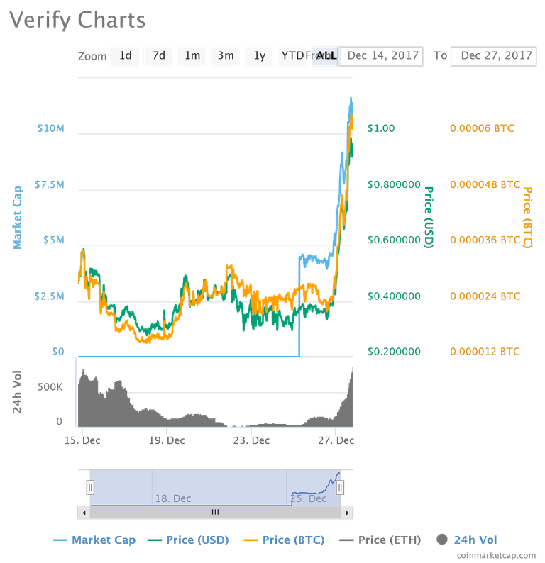 chart.png