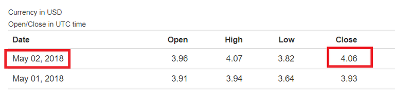 Steem-Closed-3.png