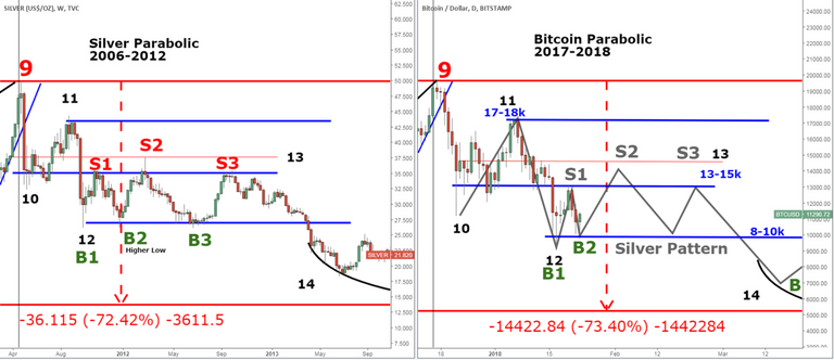 BTC JAN 23.PNG