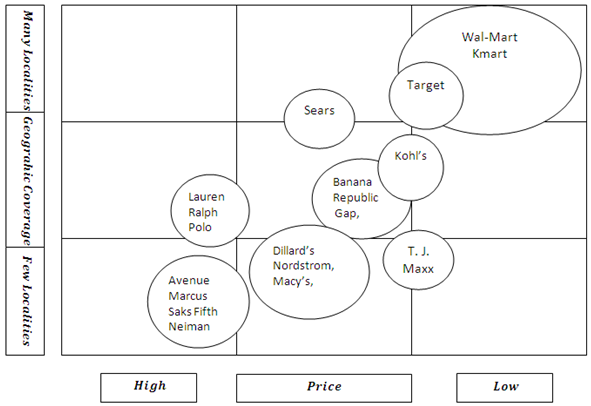 groupmapping.png