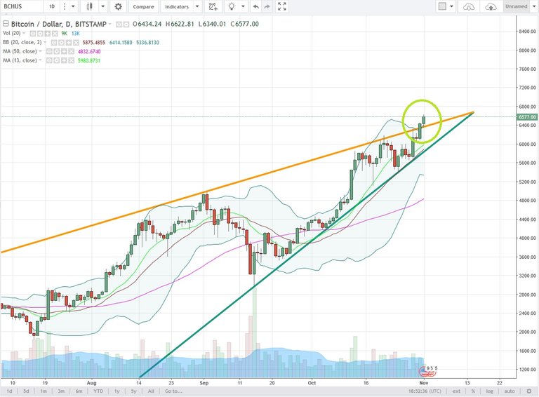 BTCUSD1.jpg