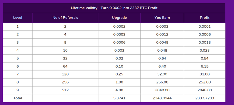 bitmax.PNG