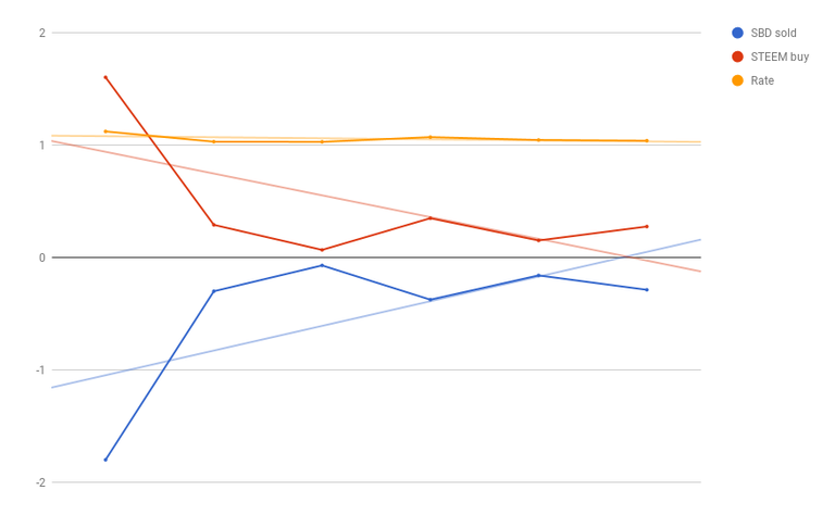 chart.png