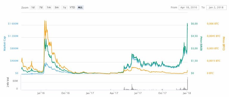 steem.JPG