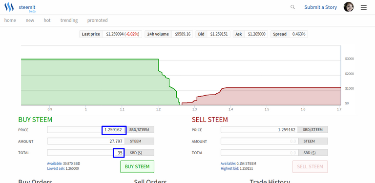 Market — Steemit.png