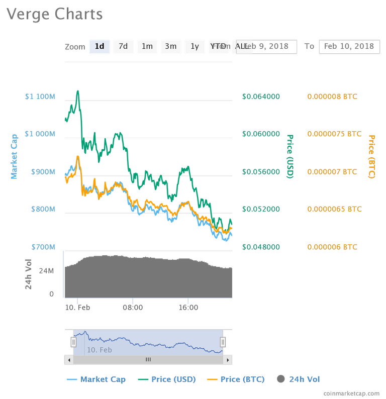 chart (7).png