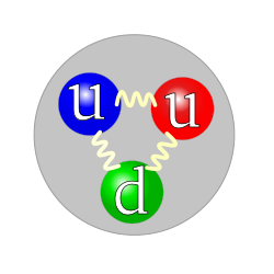 proton test.png