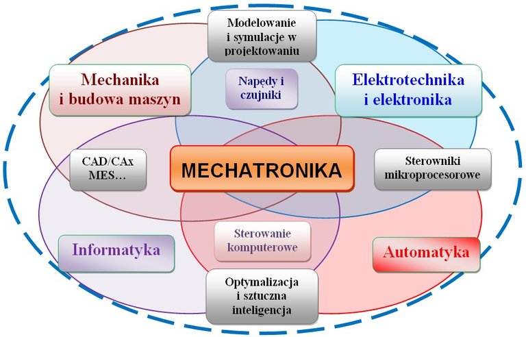 logomechatronika.jpg