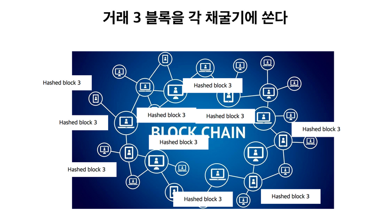 스크린샷 2018-01-08 오전 2.15.09.png