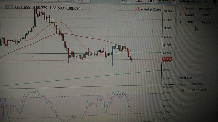 CadJpy 4h.jpg