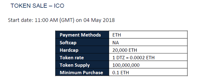 TOKN ICO.png