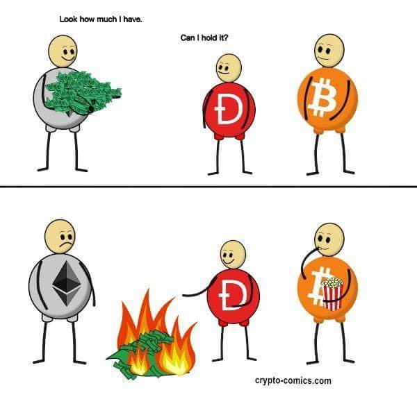 Crypto-ether-dao-bitcoin.jpg