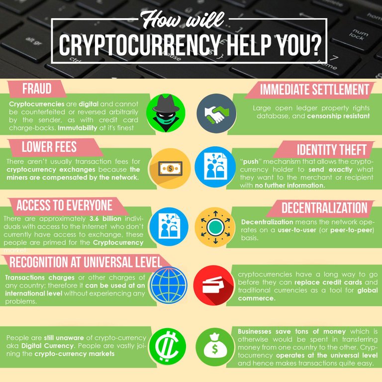 Cryptocurrency_infographic.jpg