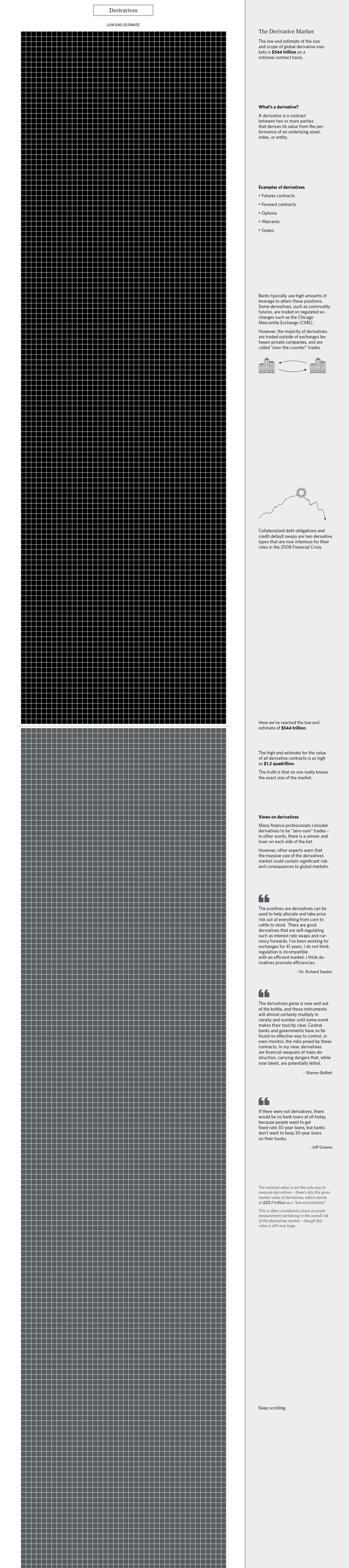 all-the-worlds-money-mp-infographic-1360.jpg