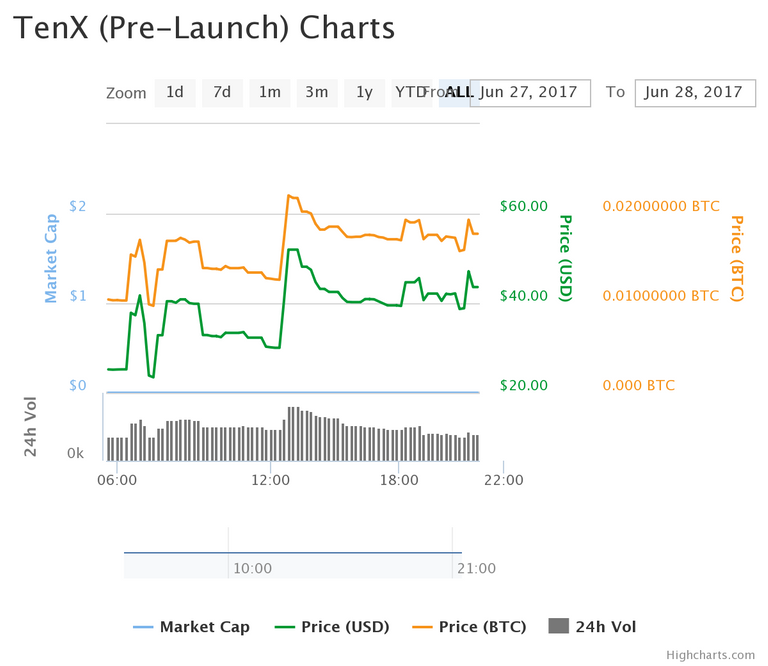 chart (1).png