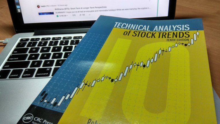 technical-analysis-of-stock-trends-20171228.jpg