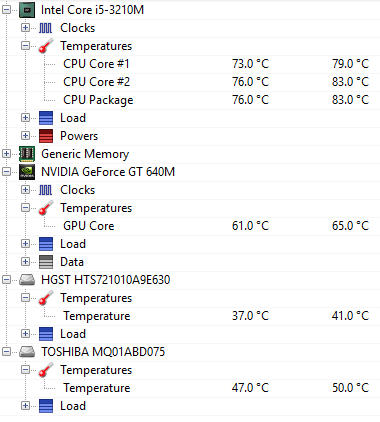 Temperature 溫度