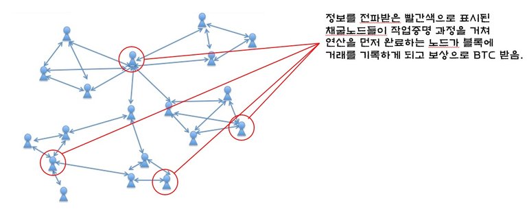 거래원리6.jpg