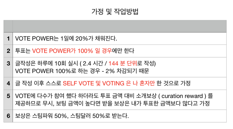 스크린샷 2018-02-21 오후 6.59.11.png