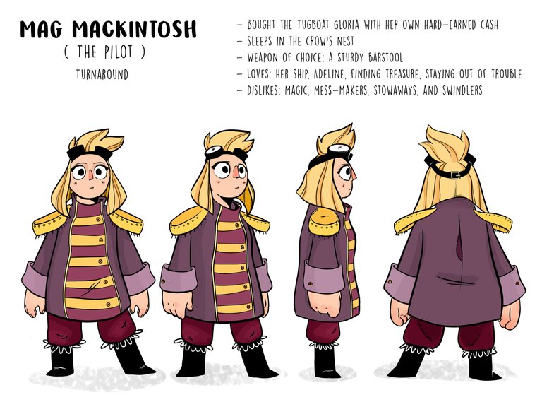 CharacterSheet_Mag.jpg