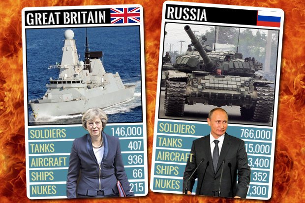 Top-Trumps-World-War-3-Britain-Russia-697651.jpg