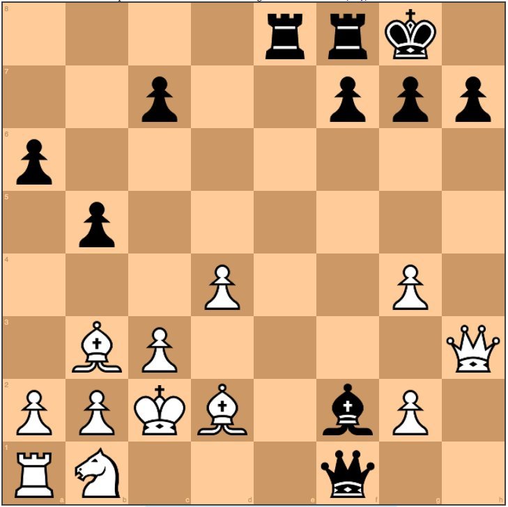 Capablanca v Marshall.jpg