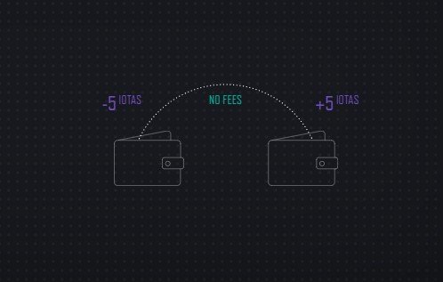 cryptocurrency iota features.jpg