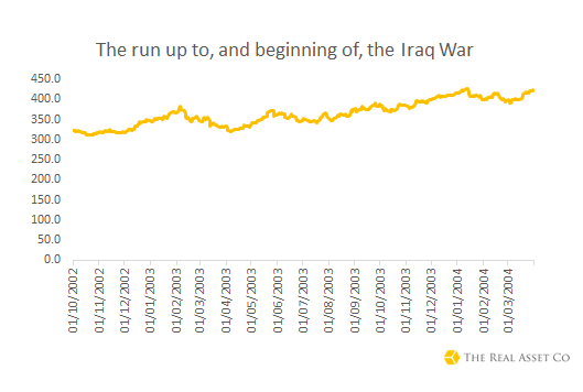 Iraq-war.png
