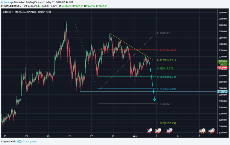 www.tradingview.png